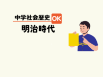 中学生社会歴史テスト対策問題明治時代のポイント